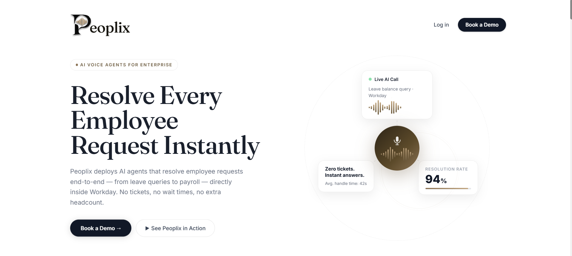 Peoplix homepage showing AI voice agent resolving employee requests with 94% resolution rate and zero ticket handling